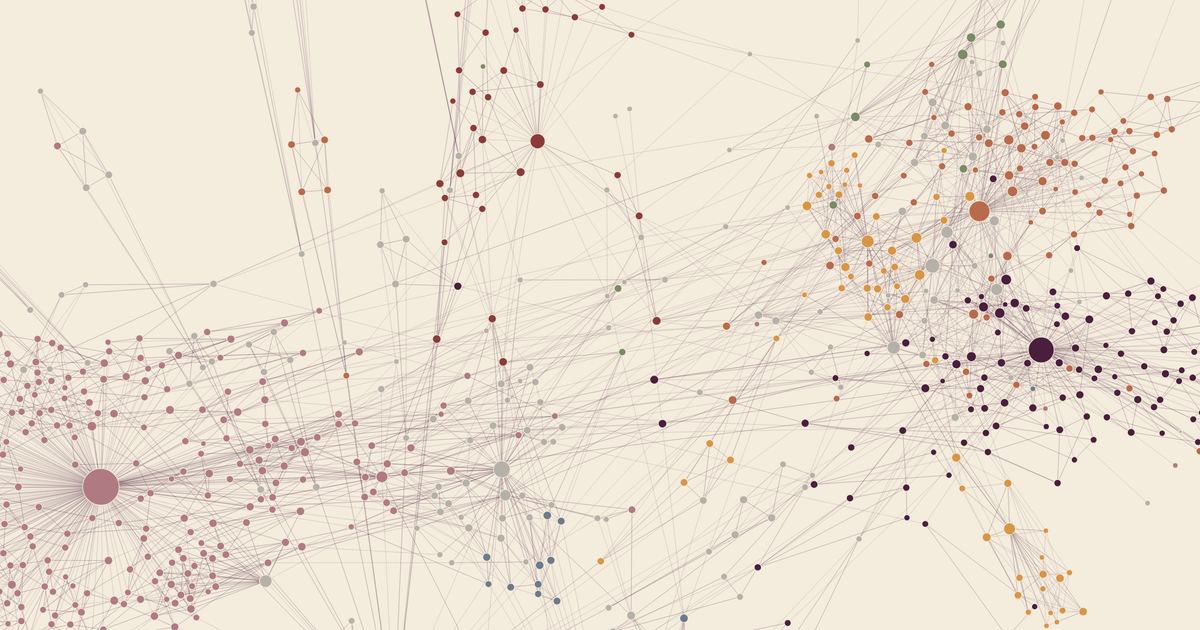 Interactive network graph of every essay and post on lgiyer.com: hundreds of colored dots connected by internal links, clustered by theme in plum, terracotta, and saffron on a bone background.